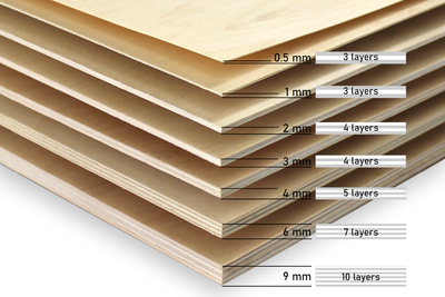 Lasersheets 10 x A4 9mm Björkplywood | 210 x 297 mm | Värdepaket | För laserskärning, modellbygge, hobby, CNC, pyrografi